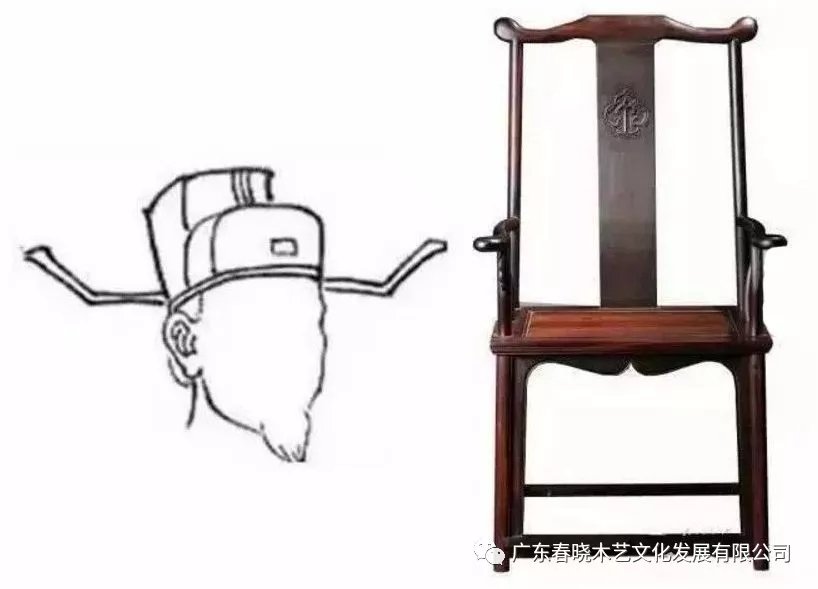 北官帽椅“仕出頭”，南官帽椅“難出頭”(圖1)
