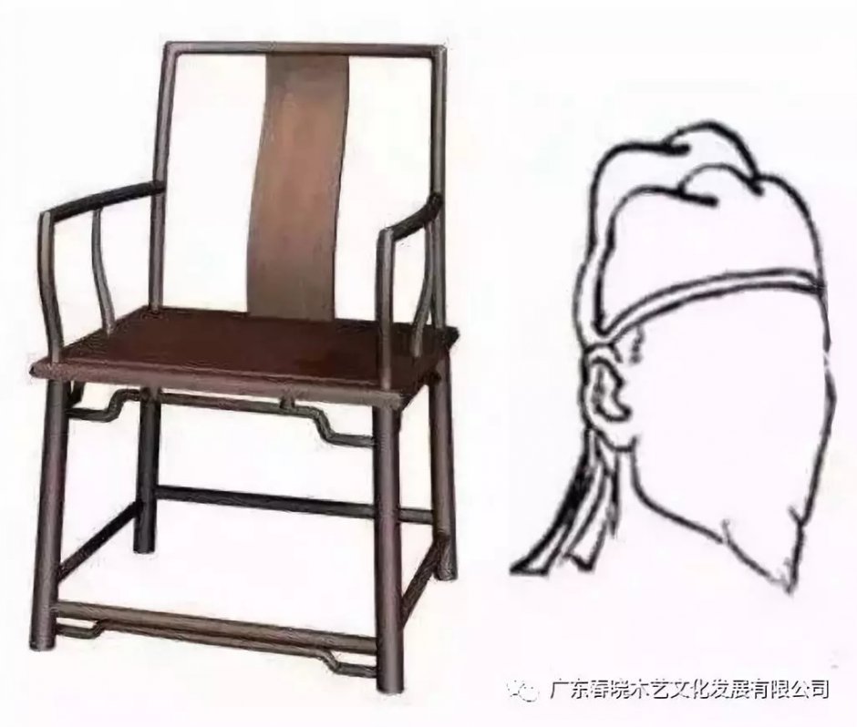 北官帽椅“仕出頭”，南官帽椅“難出頭”(圖2)